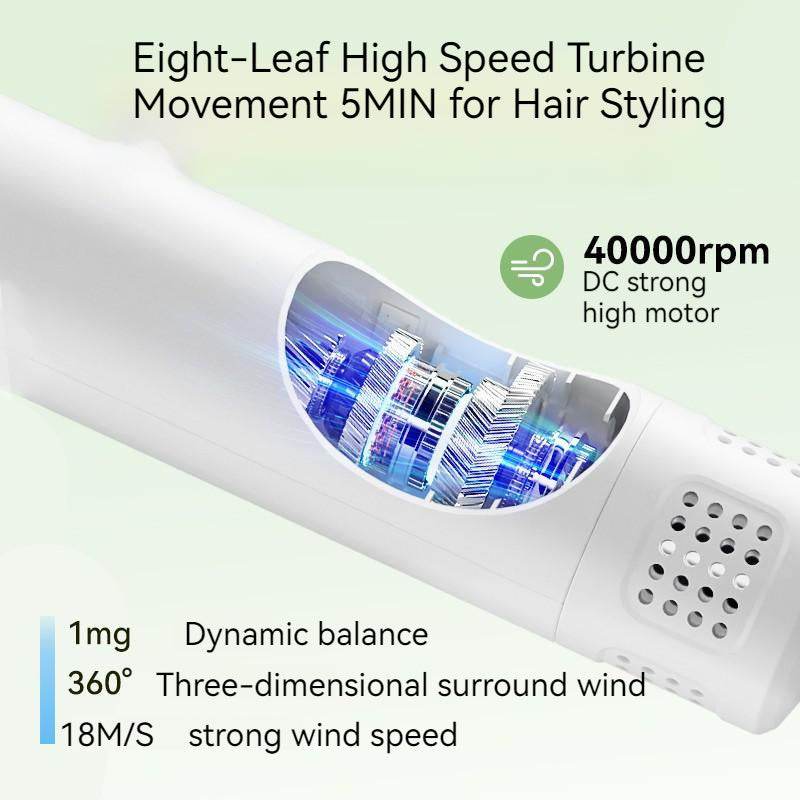 Smart Pet Hair Dryer Dog Golden Retriever Cat Grooming Hairdressing Blow & Comb Silent No Harm Pet Cleaning Supplies Pet Products - Aussie Pets Store