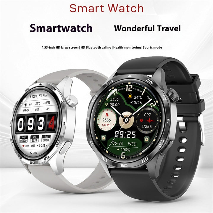 Watch5 PR