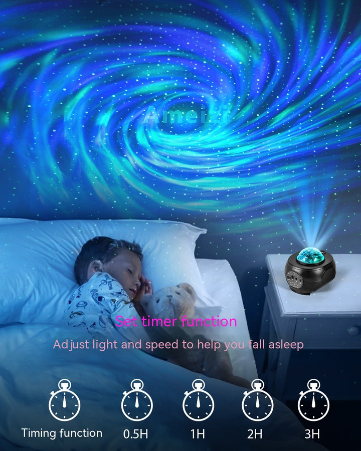 Sky Projector