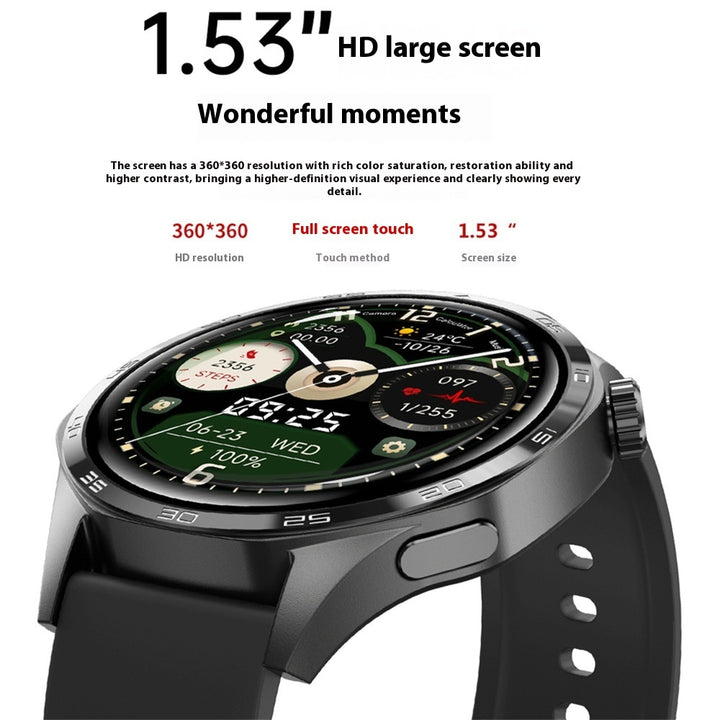 Watch5 PR
