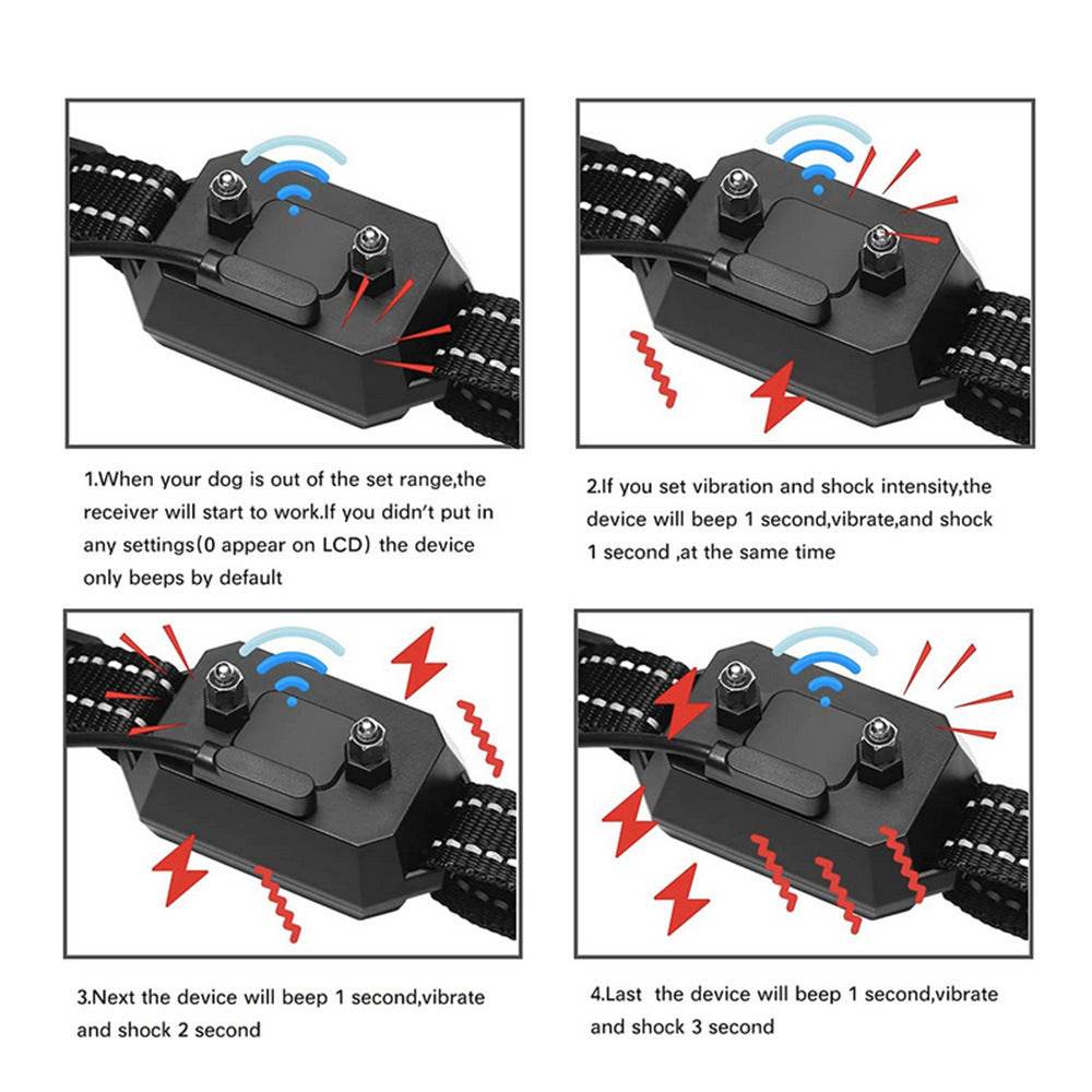 Pet Wireless GPS Electronic Fence & Dog Trainer 🐶🚀 - Aussie Pets Store