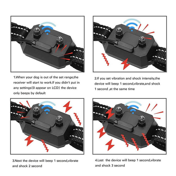 Pet Wireless GPS Electronic Fence & Dog Trainer 🐶🚀 - Aussie Pets Store