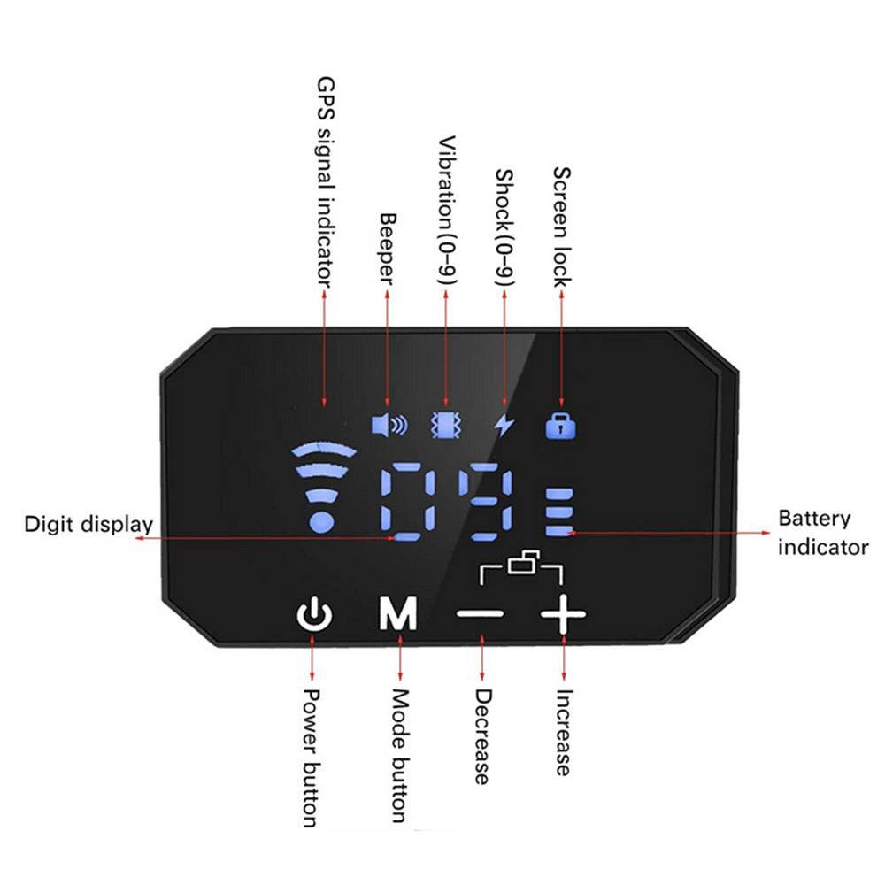 Pet Wireless GPS Electronic Fence & Dog Trainer 🐶🚀 - Aussie Pets Store