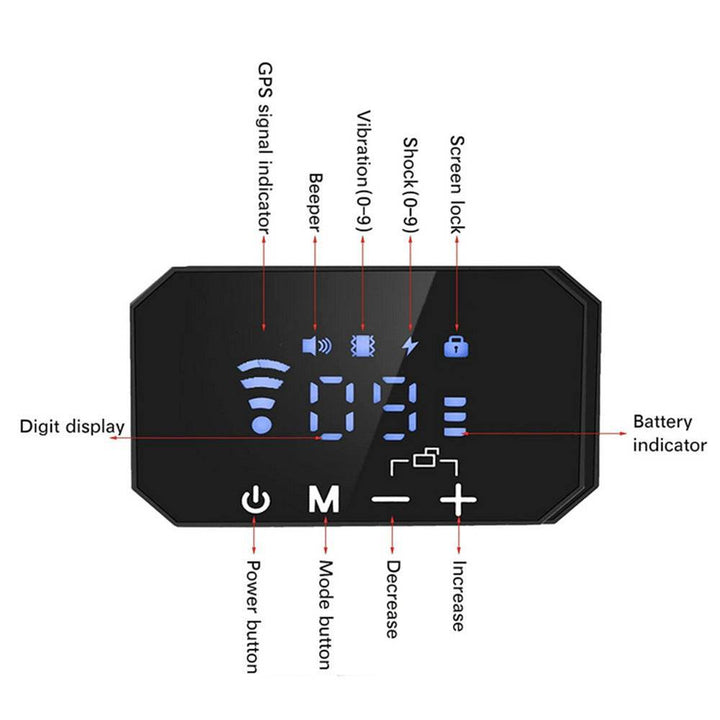 Pet Wireless GPS Electronic Fence & Dog Trainer 🐶🚀 - Aussie Pets Store
